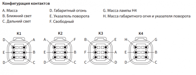 Фара с поворотником 071-RGV1.49000 ЛЕВАЯ Фара с поворотником 071-RGV1.49000 ЛЕВАЯ