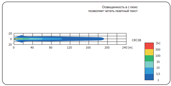 Фара рабочего света LED 1500lm spot light (дальний) 961-CRC3B.49200 Фара рабочего света LED 1500lm spot light (дальний) 961-CRC3B.49200