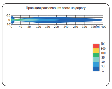 Фара дальнего света 2HO хром 151-HO2.15260