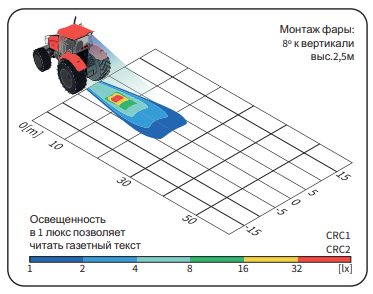 Фара рабочего света LED 600lm D84мм 080-CRC2.48201 Фара рабочего света LED 600lm D84мм 080-CRC2.48201