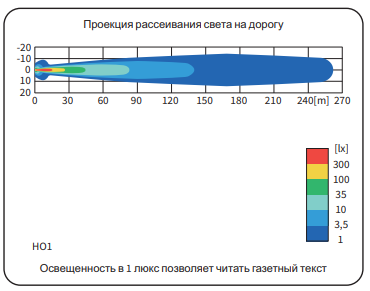 Фара дальнего света HOz (комплект 2 фары) 701-HO1.06916 (желтая) Фара дальнего света HOz (комплект 2 фары) 701-HO1.06916 (желтая)