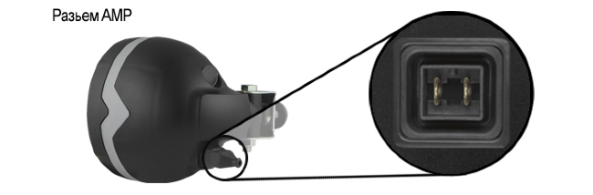 Фара рабочего света круглая с боковым креплением 975-LOR4.39040 Фара рабочего света круглая с боковым креплением 975-LOR4.39040
