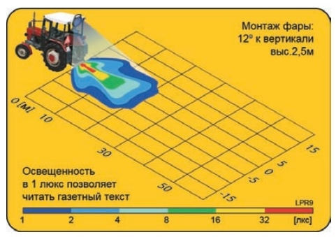 Фара рабочего света 973-LPR9.46000